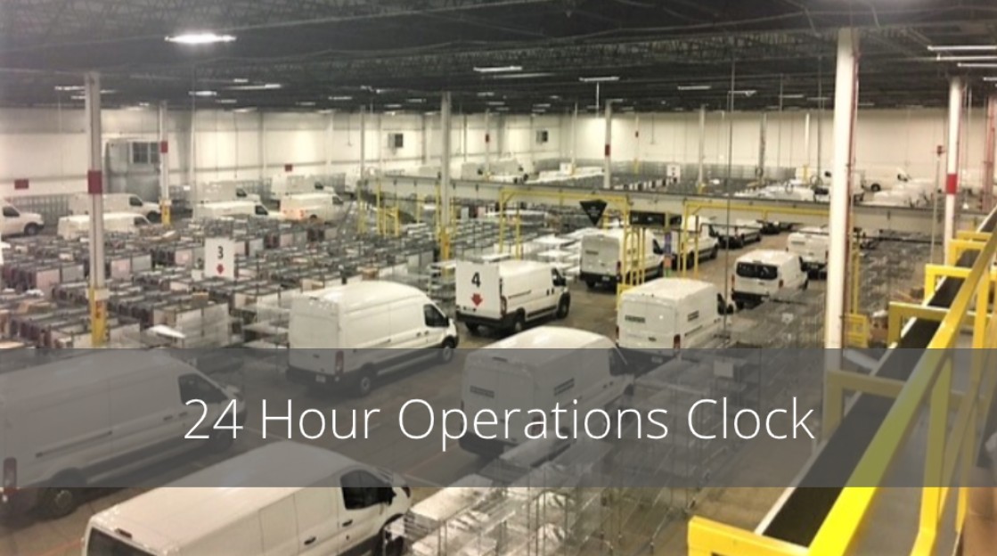 24 Hour Clock
